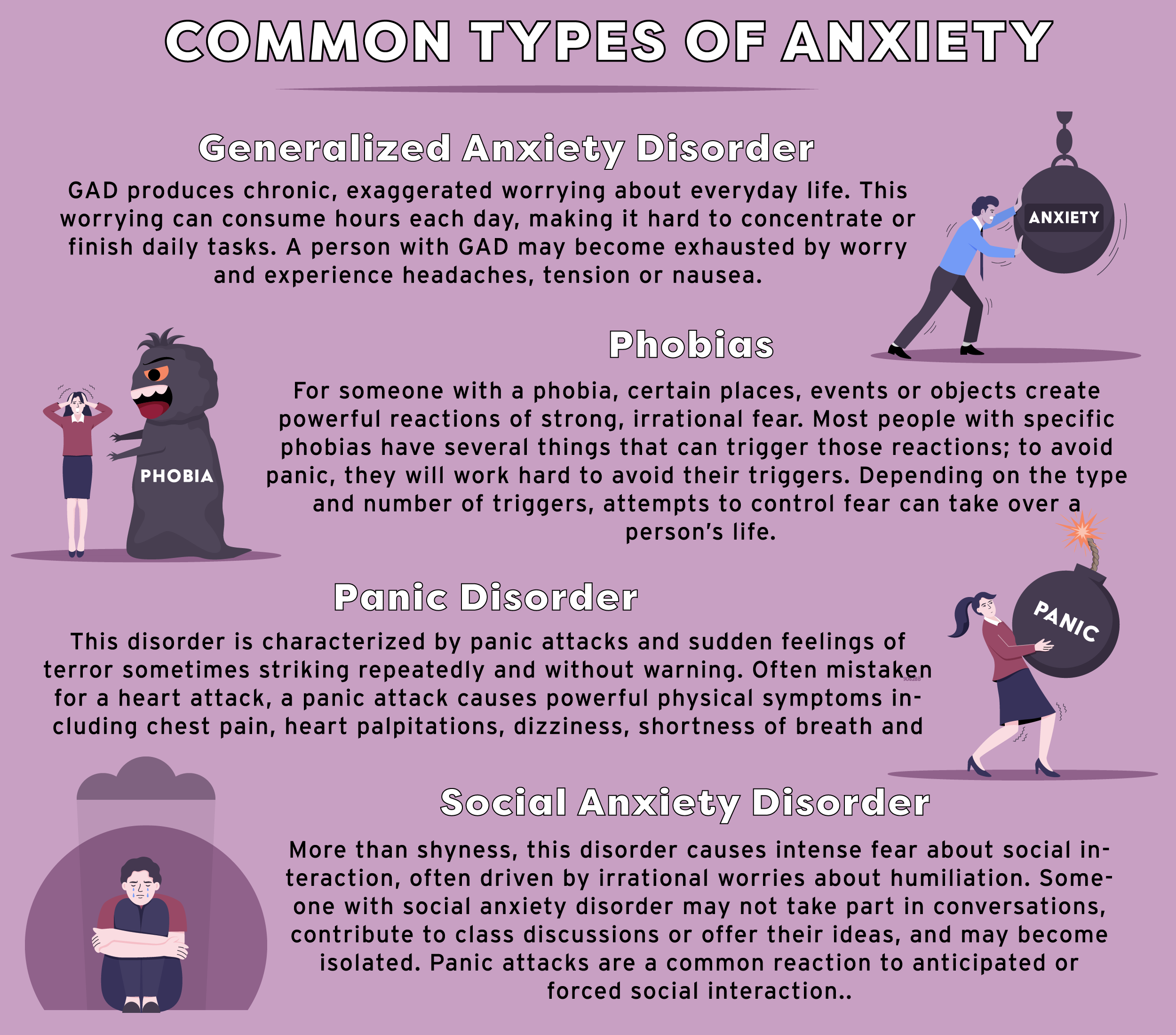 Infographic - Common types of anxiety